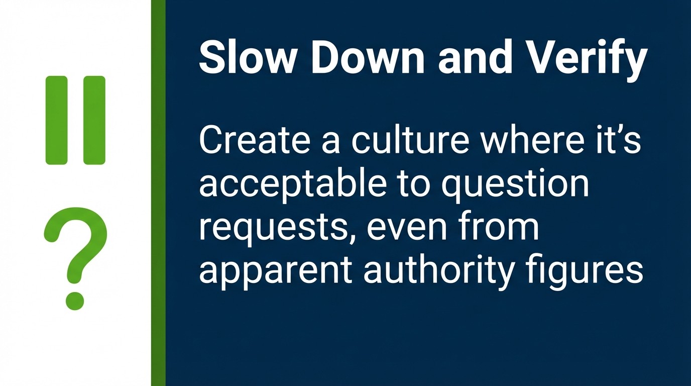 Slow Down and Verify