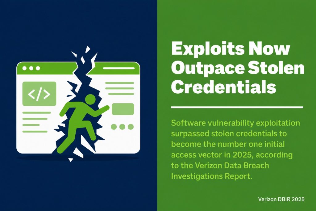 Exploits Now Outpace Stolen Credentials